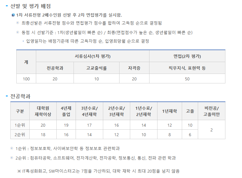 설명 텍스트